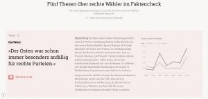 Screenshot: Der Faktencheck überprüft Vorurteile